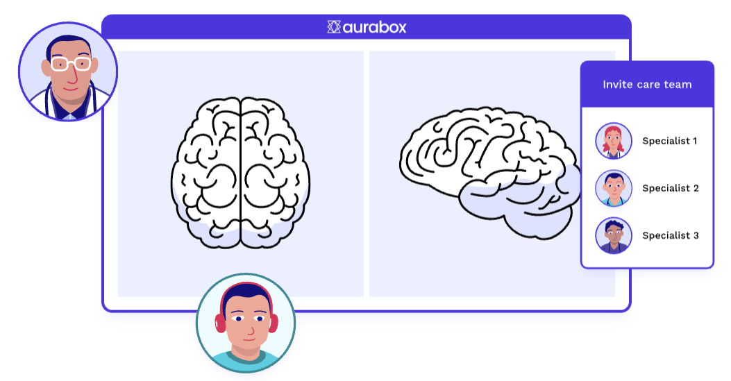 Aurabox Platform